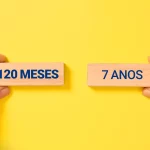 unipeople-solucoes-financeiras-diferenca-credito-consolidado-120-meses-7-anos-84-meses