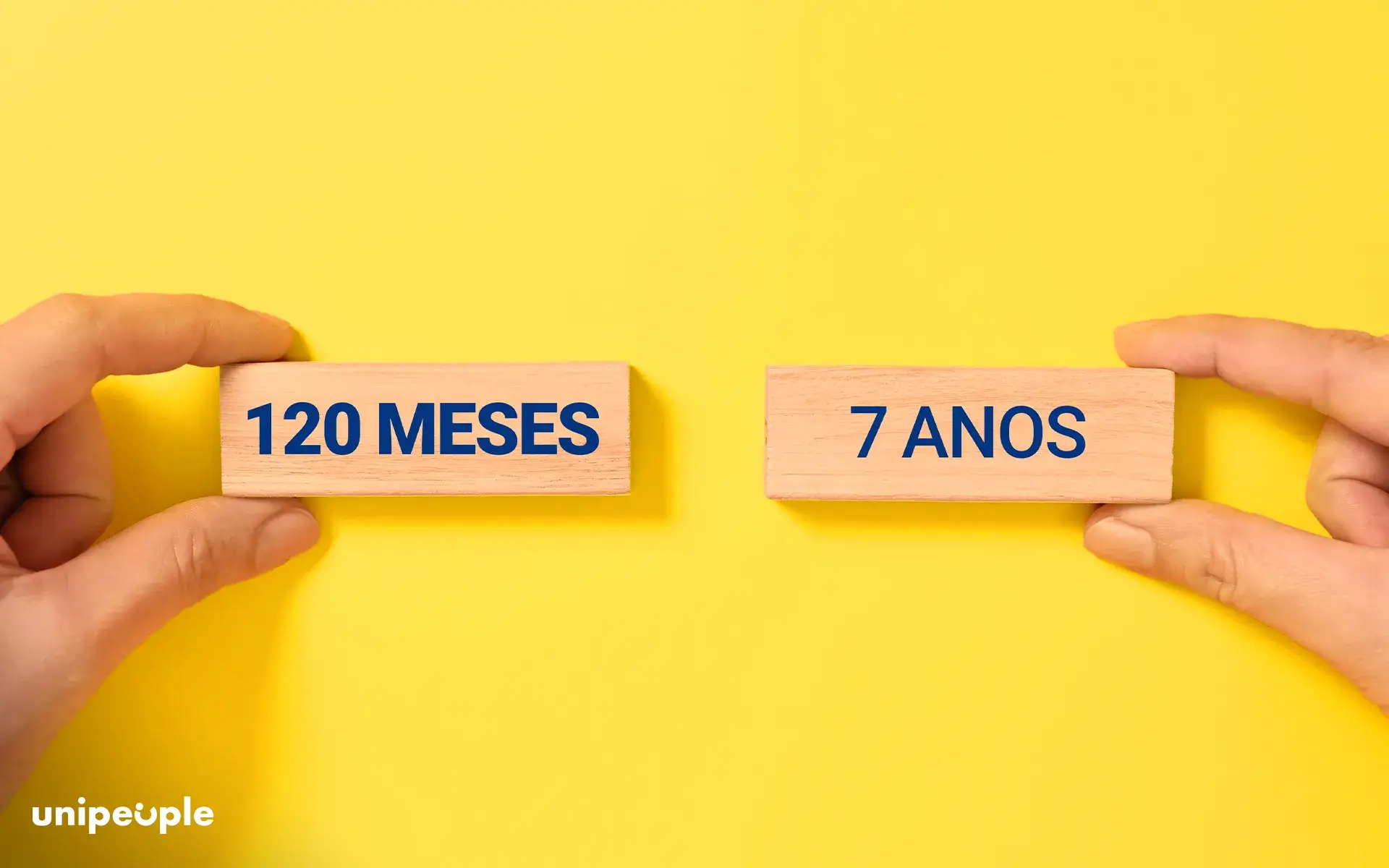 unipeople-solucoes-financeiras-diferenca-credito-consolidado-120-meses-7-anos-84-meses